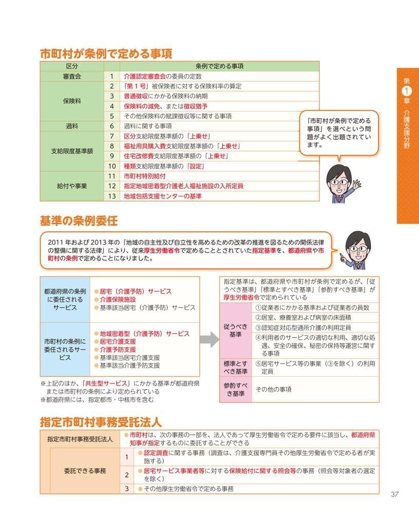 Amazon.co.jp: 見て覚える! ケアマネジャー試験ナビ2025